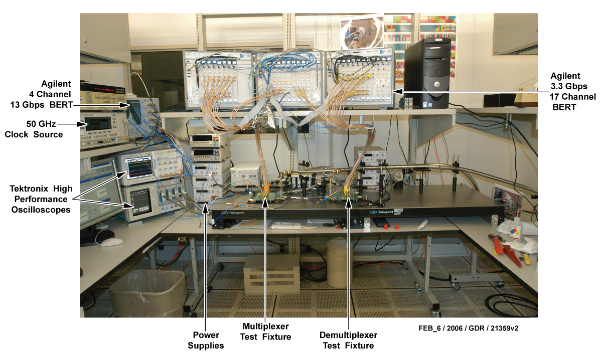Photograph of complete test setup for 80 Gbps integrated circuit testing