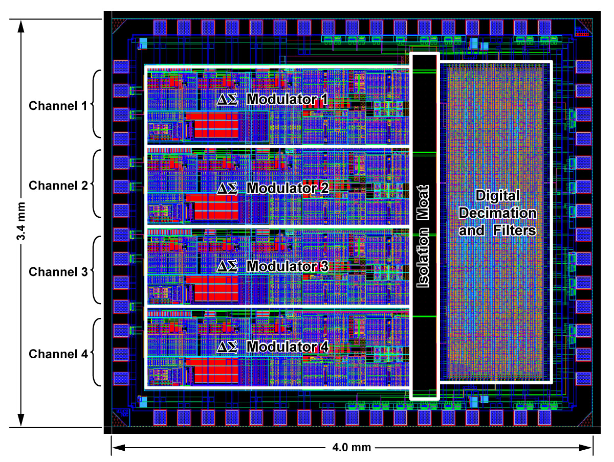 Chip plot of Mayo designed 16-bit Delta-Sigma Analog to Digital Converter implemented in IBM 0.13 µm CMOS 8RF technology