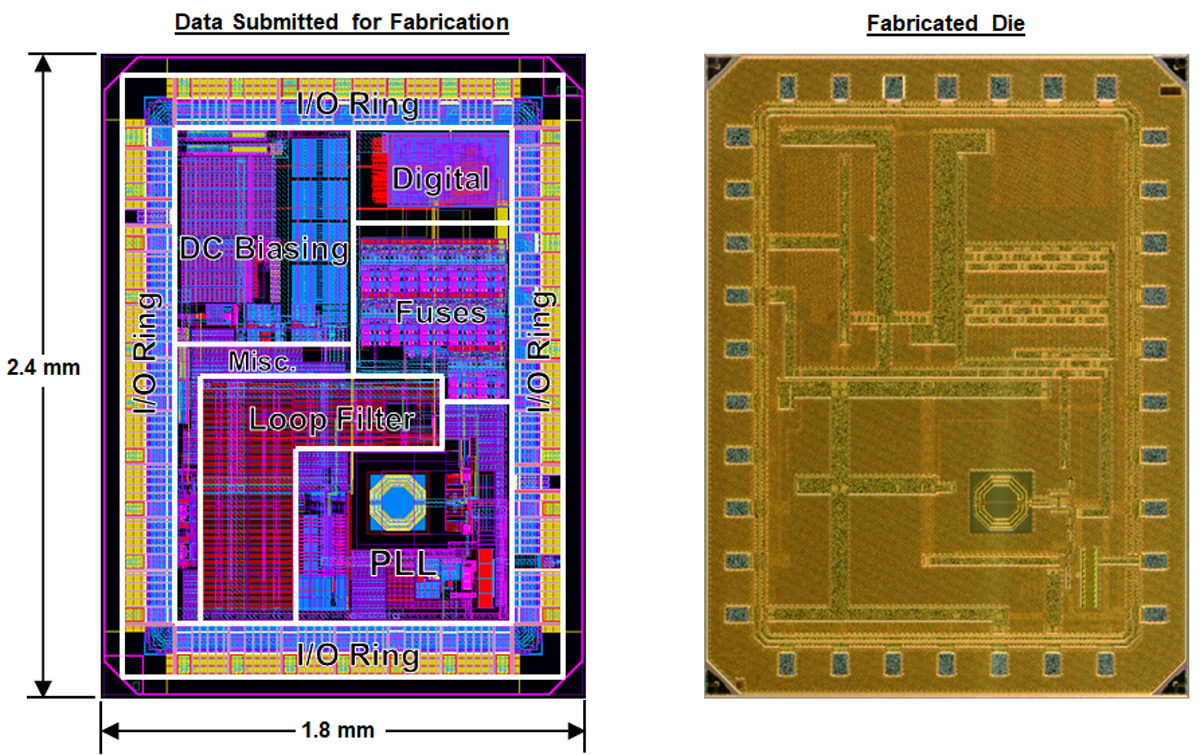 Chip plot and die photograph of Mayo designed Fractional-N Synthesizer implemented in IBM 90 nm CMOS 9RF technology