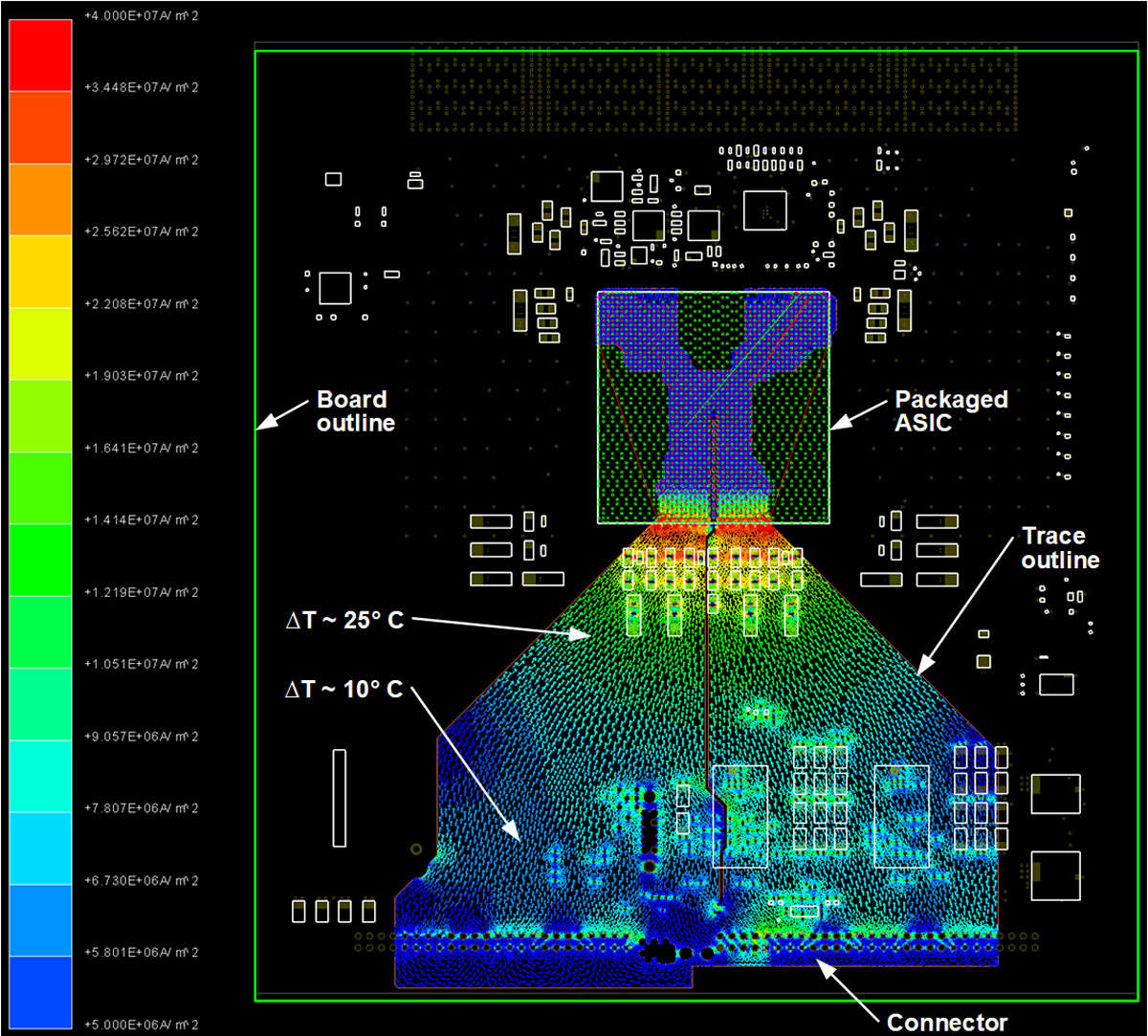 A map of current density in printed circuit board conductors for an application-specific integrated circuit (ASIC)